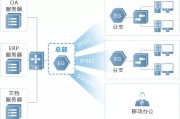 跨越地域，VPN技术推动打印机共享办公新篇章