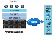 深信服VPN1200，企业高效办公的安全稳定守护者