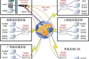 冰峰VPN，揭秘高效稳定的网络加速利器