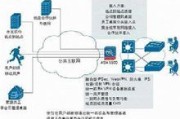 网络自由新篇章，VPN热点引领信息时代潮流