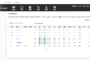 Windows系统下IPsec VPN应用与配置深度解析