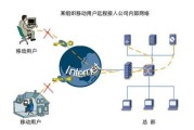 讯达VPN深度解析，安全稳定，开启全球网络畅游之旅