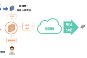 Dr.com VPN，安全稳定，畅享网络自由之旅