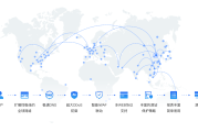 智能加速VPN，互联网守护者，畅享全球高速网络之旅