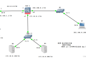 网络安全的双重堡垒，DMZ与VPN的协同作用