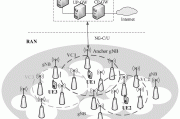 蜂窝移动VPN，安全与便捷并存的连接之道