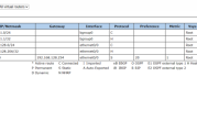 Juniper SSG VPN配置攻略，构建安全高效网络通道