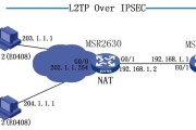 L2TP vs IPSec VPN，技术对比与实际应用解析