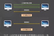 深入解析VPN技术，UDP与TCP协议的选择与实战应用