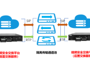 VSco携手VPN，跨界融合开启无限连接新时代