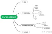 谷歌VPN深度解析，功能解析、优势一览及使用指南