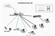 ADSL VPN服务器深度解析，技术揭秘、应用拓展与优化之道