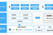 深度解析，VPN代理软件免费版，安全与效率的完美平衡