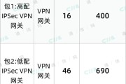 深度揭秘，中国移动VPN免流代码解析及免流体验攻略