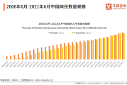 VPN2050，引领未来网络安全新纪元的护航者