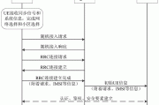 VPN与DNS密不可分，揭秘网络安全与隐私保护的关键纽带