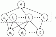 信念VPN，网络安全守护者，信仰自由的助力者