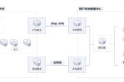 云VPN在数字通信时代的核心价值与未来走向