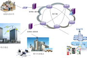 广电宽带VPN，开启家庭全球畅游，尽享丰富网络资源之旅