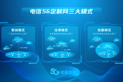 3G VPN助力网络安全，电信技术革新引领新趋势