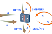 揭秘AVNight VPN，安全浏览的守护者