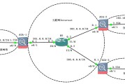 探索Cisco ASA 5510 VPN功能与实战应用解析