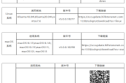 吉林大学推出VPN服务，加速学子学术探索之旅