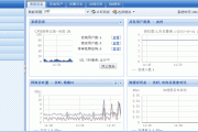 517VPN账号，解锁全球资讯自由的钥匙