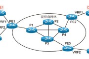 MPLS VPN配置实战解析，原理、步骤与深入探讨