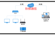 蒲公英VPN，守护网络安全，畅游全球网络自由之旅