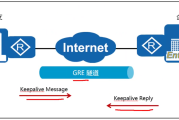 网络安全核心技术揭秘，VPN、GRE与IPsec深度解析