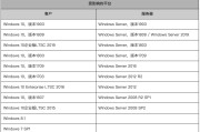 轻松解决Mac VPN连接难题，五大策略助你畅通无阻