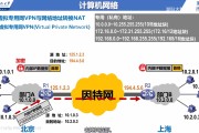 NAT穿透VPN攻略，解锁全球网络自由访问之道