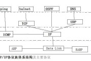 VPN与代理，全面解析区别与应用领域