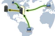 华盾VPN200，引领企业级网络安全新高度