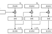 轻松掌握4S VPN设置，打造安全稳定的网络环境