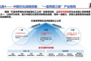 中石化借助VPN技术推动数字化转型，打造安全高效信息化平台