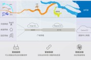 智能分流VPN，引领未来网络生活的新潮流