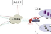 VPN加速器之谜，深度解析加速原理与真实效能