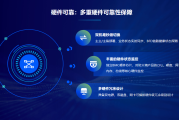 Sangfor VPN，守护企业级网络安全的高效解决方案