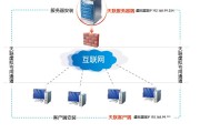 破解天联VPN，技术挑战与伦理界限的交锋