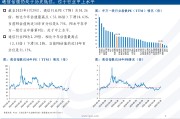 2023年7月VPN行业，动态洞察与趋势前瞻