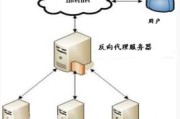 揭秘VPN代理免费，安全、稳定、高效的网络选择