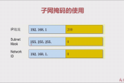 VPN子网掩码技术解析与应用策略揭秘