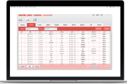 MR450VPN，揭秘跨境网络加速利器