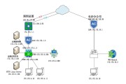 Sangfor VPN一键下载，畅享安全无忧的网络连接