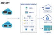 破解Zero VPN全解析，破解技巧、潜在风险及应对策略