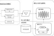 揭秘ASA VPN优势与实战部署技巧