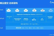 金蝶VPN，护航企业数据安全，助力远程办公无忧