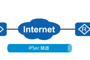 Juniper IPsec VPN配置详解，原理与实战技巧